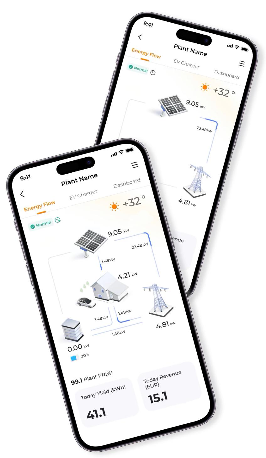 Echtzeit-Statistiken